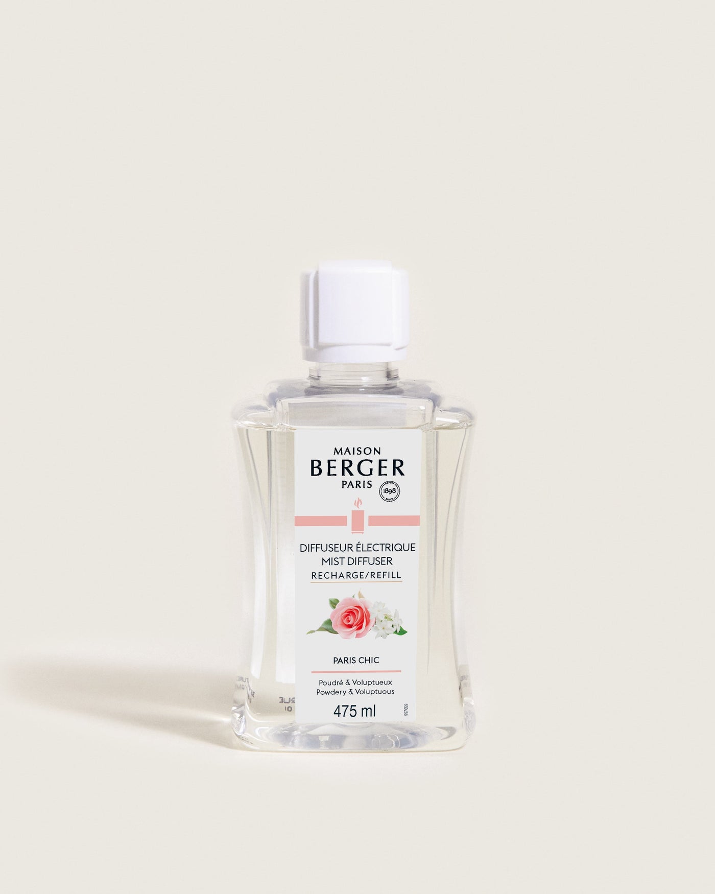 Recarga difusor eléctrico Paris Chic