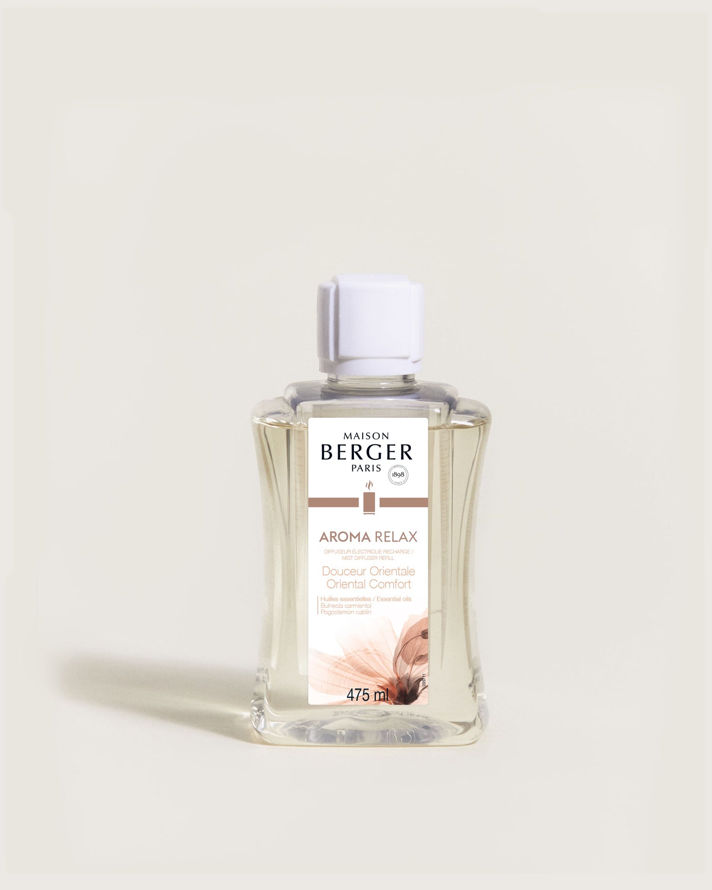 Recarga difusor eléctrico Aroma Relax