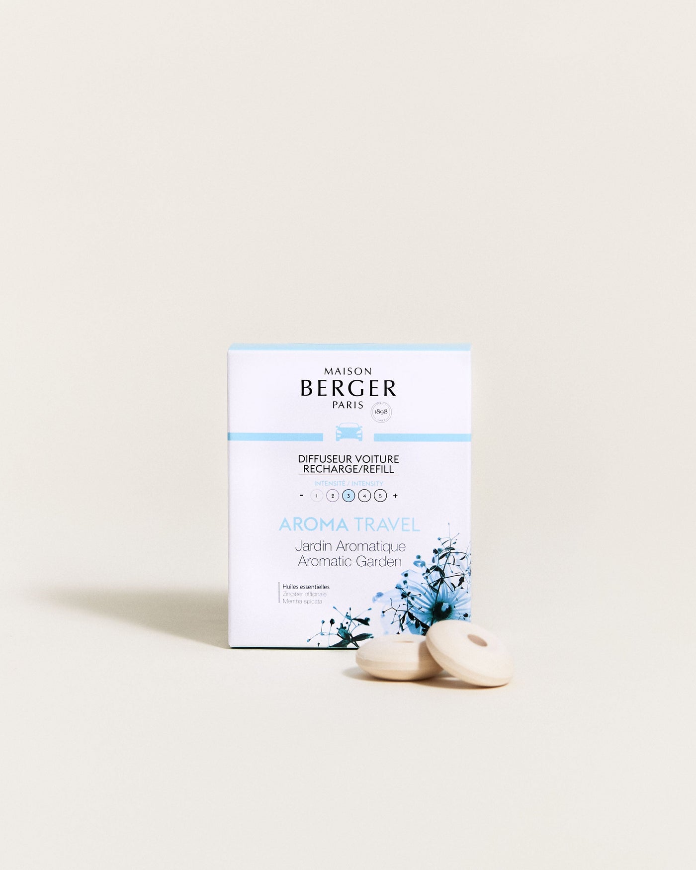 Recargas difusor de coche Aroma Travel