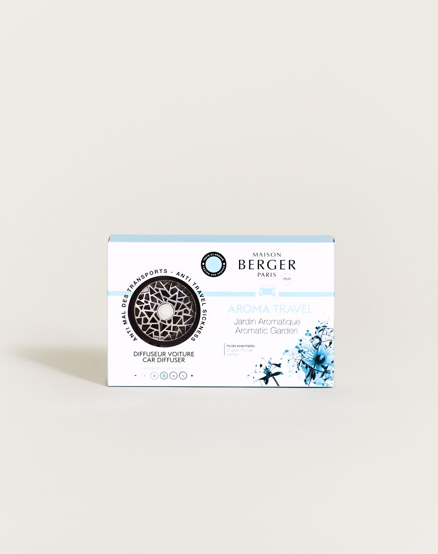 Difusor de coche Aroma Travel