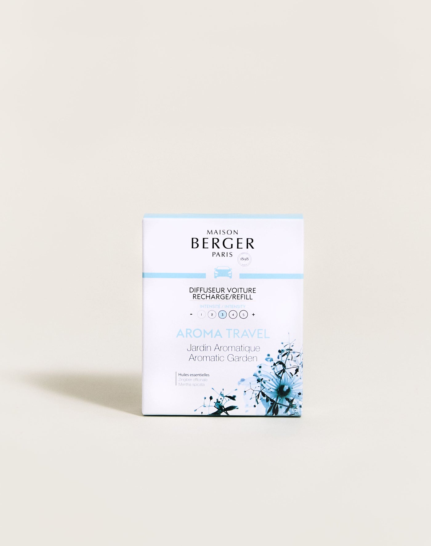 Recargas difusor de coche Aroma Travel